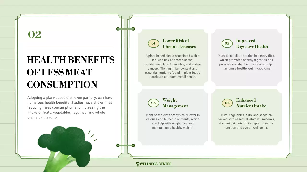 Green Simple Wellness Promotion Presentation