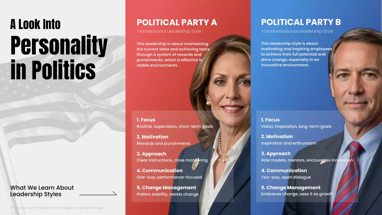 Red Modern Politics Guide Infographic