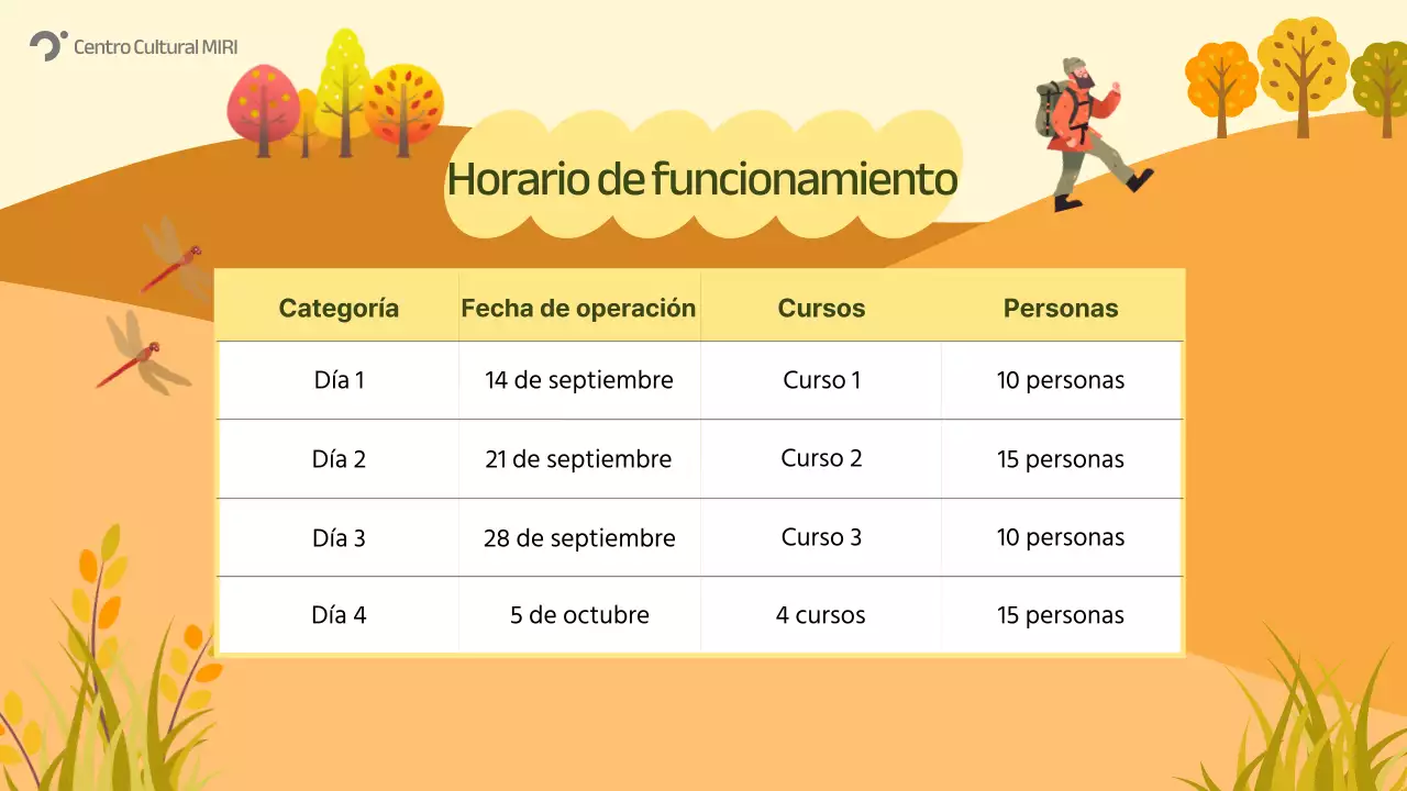 Guía de eventos de otoño de Orange Nature