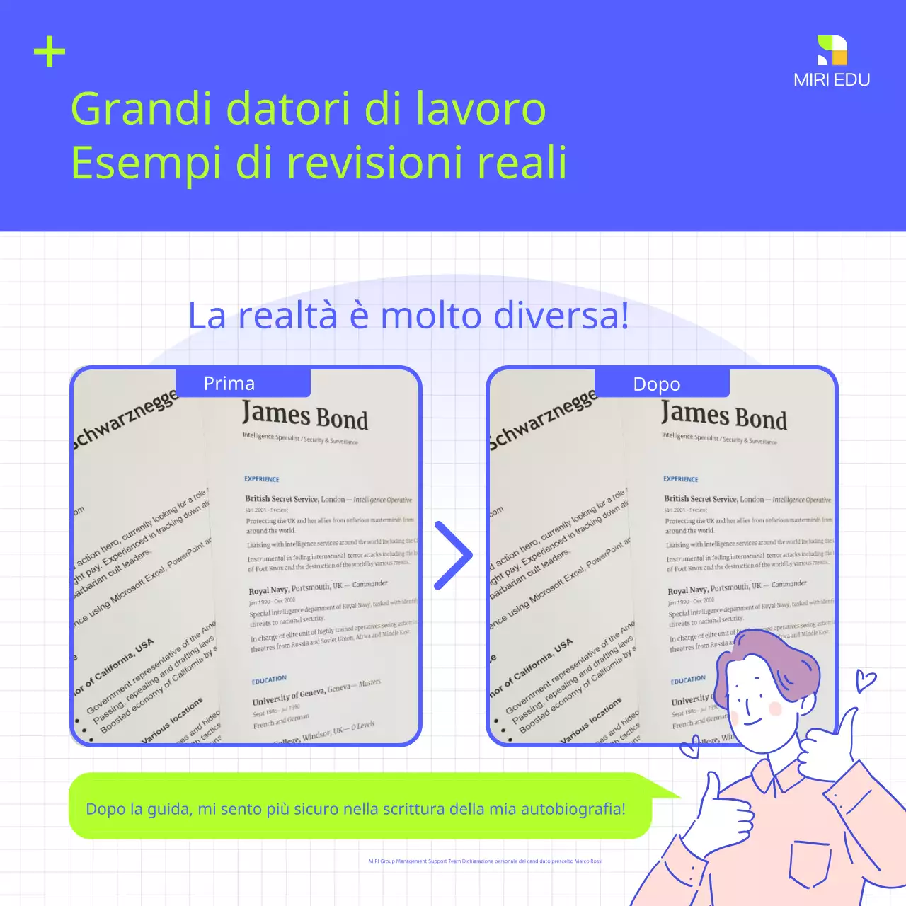 Materiali di formazione moderni per la preparazione al lavoro in colori blu e fluorescenti.