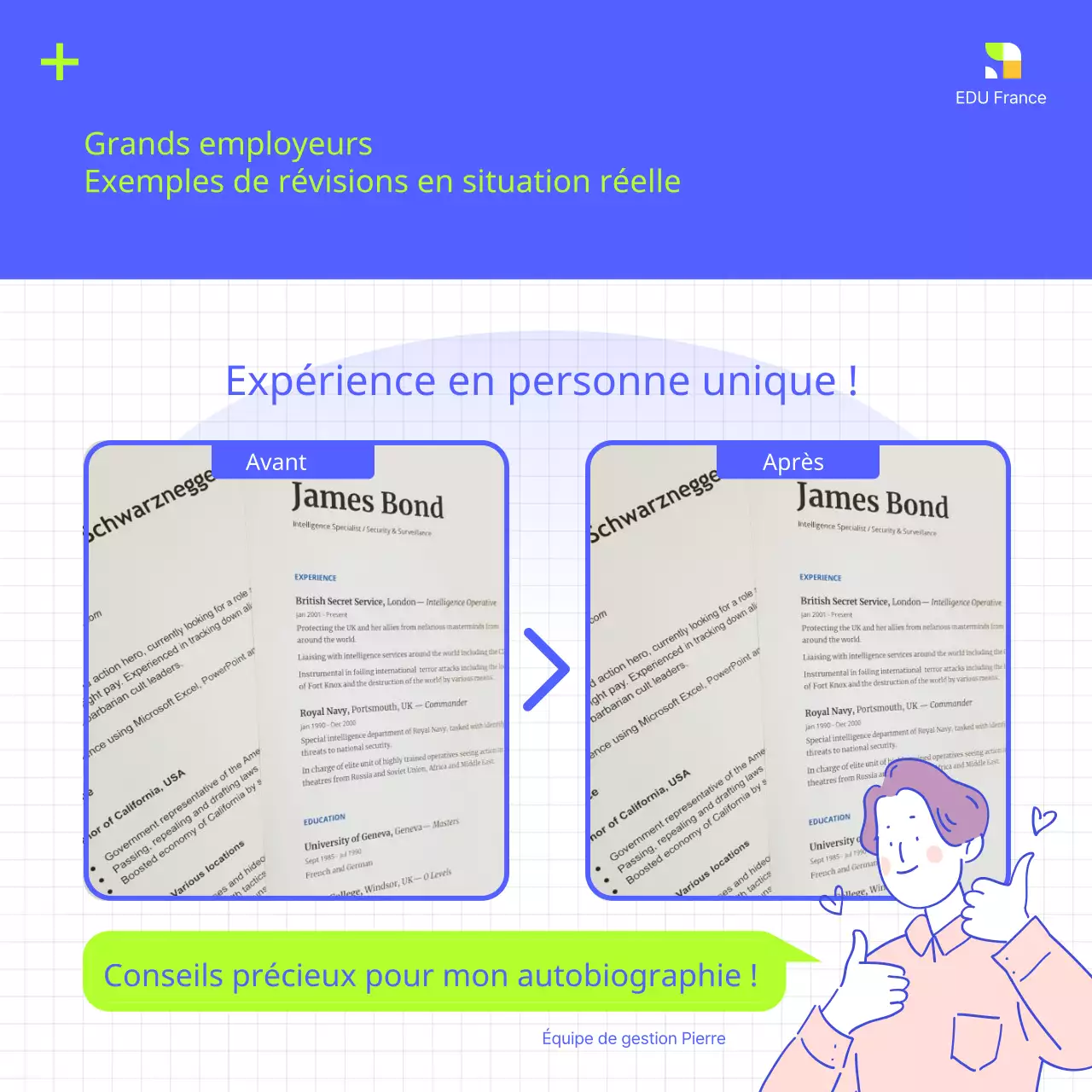Matériel moderne de formation à la préparation à l'emploi en bleu et en couleurs fluorescentes