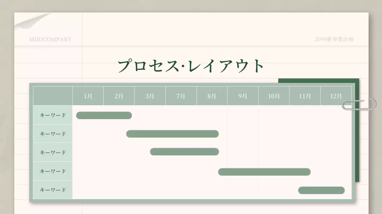 緑 シンプル ビジネス 計画書 プレゼンテーション
