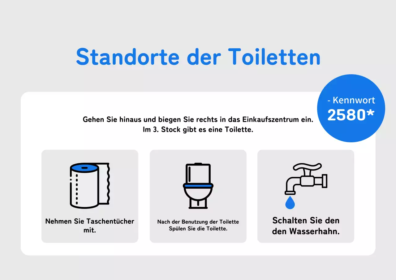 Beschreiben Sie die Lage der sauberen, grauen und blauen Waschräume