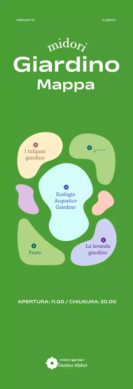 Penna a sfera merce sfondo di un giardino botanico ecologico