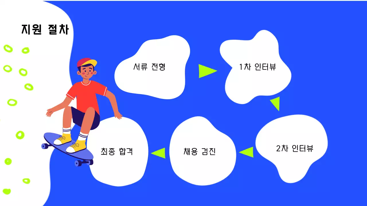 파랑 모던 채용 모집 공고