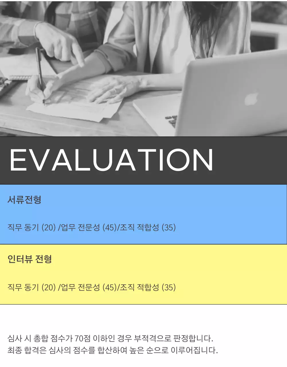 노랑과 하늘색의 미니멀한 회사 구인 공고