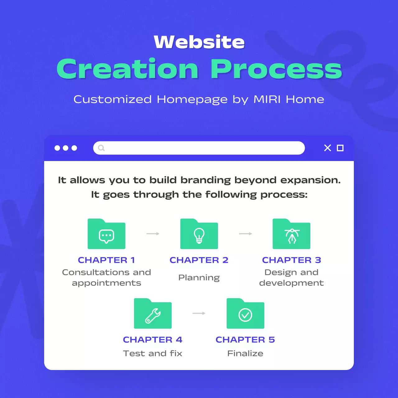 Blue Modern Sales Promotion Instagram Carousel