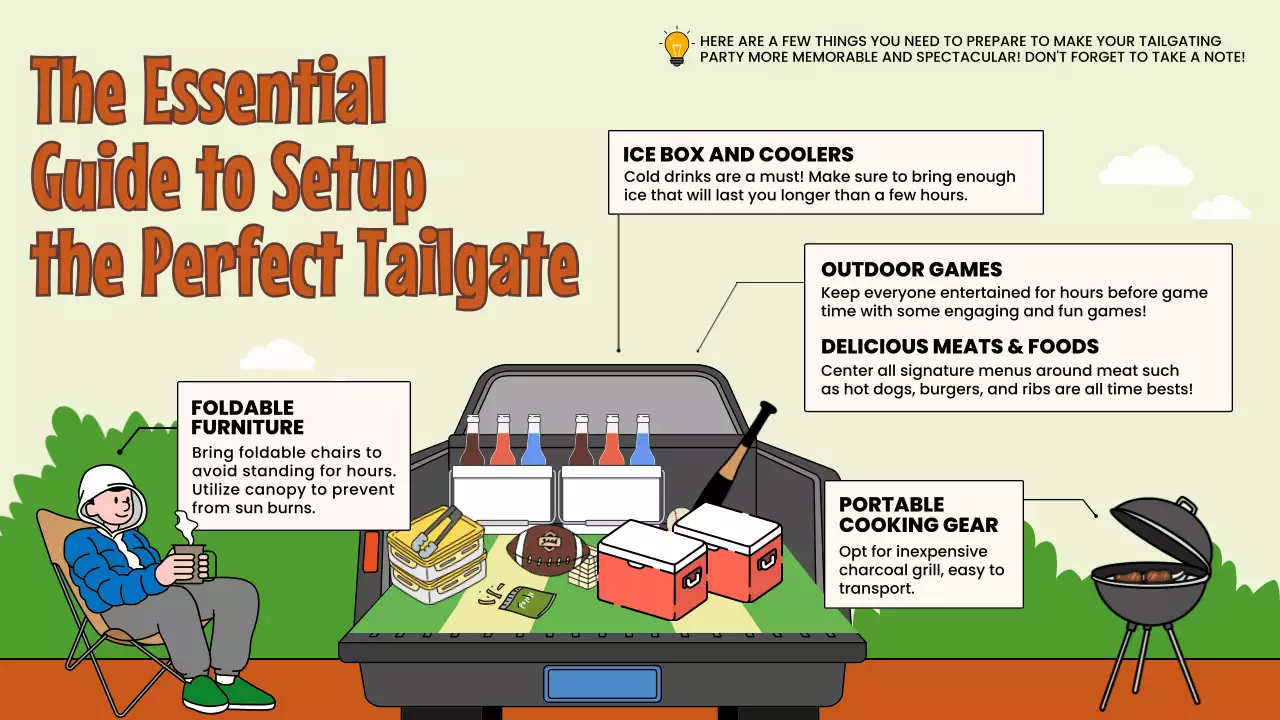 Orange Retro Tailgate Guide Infographic