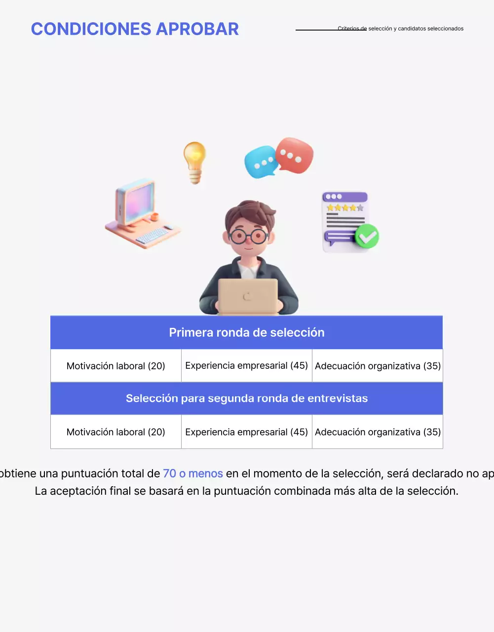 Una carta de presentación limpia, azul y amarilla, para la oferta de empleo de la empresa