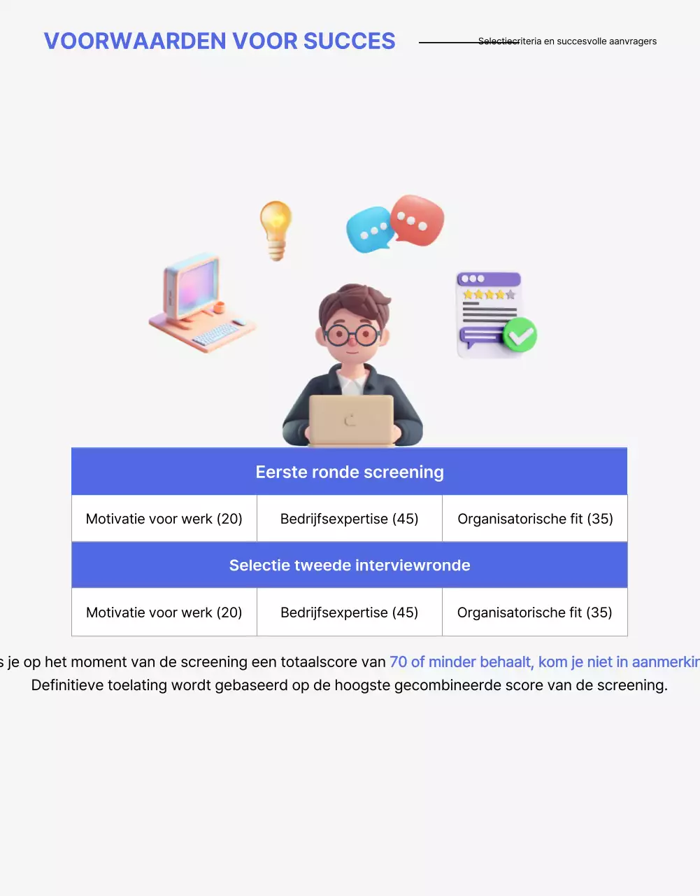 Een nette blauw met gele sollicitatiebrief voor een bedrijfsvacature