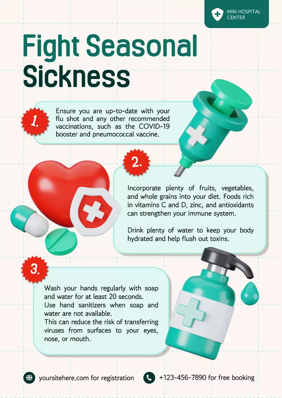 Green Modern Health Guide Poster