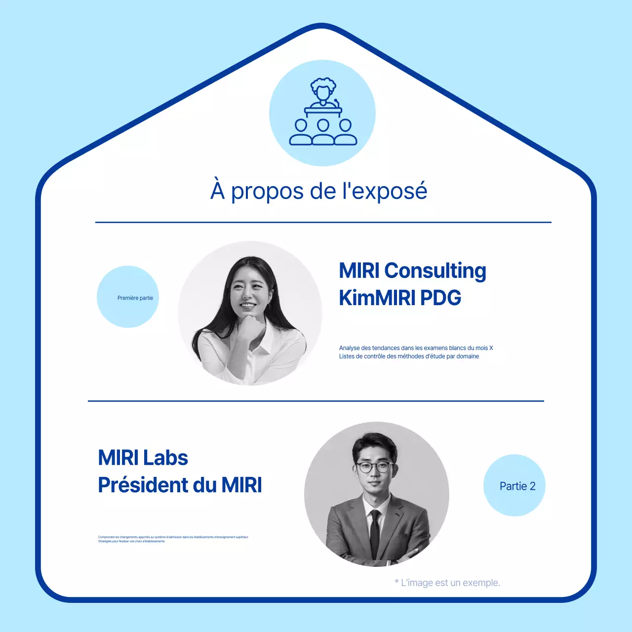 Promouvoir la stratégie d'admission simple de Blue