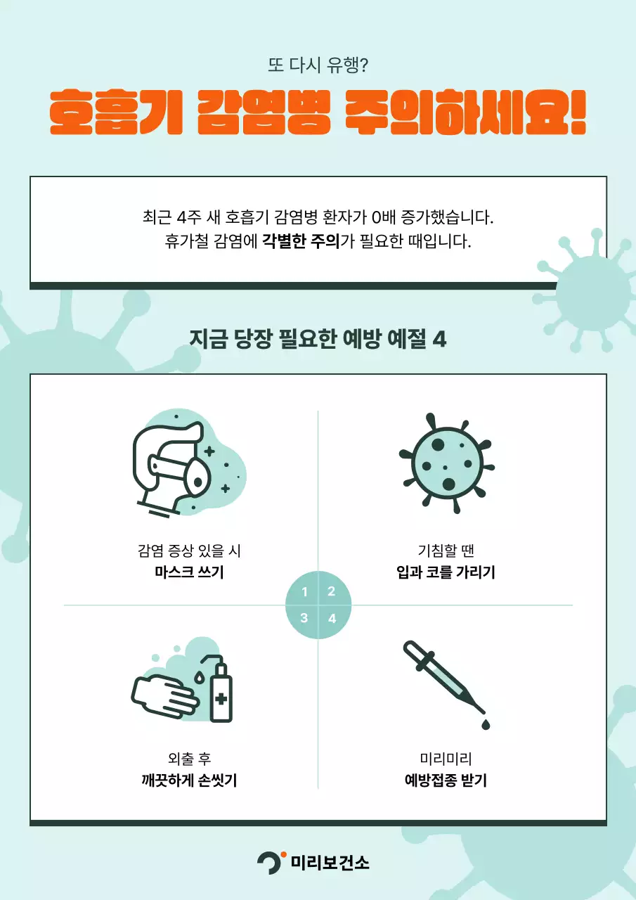 민트 심플 감염 예방 예방 수칙