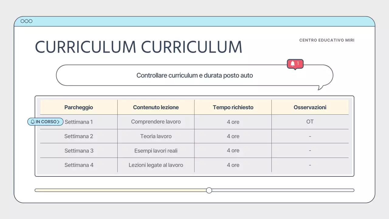 Guida alla formazione del creatore semplice, bianca e azzurra