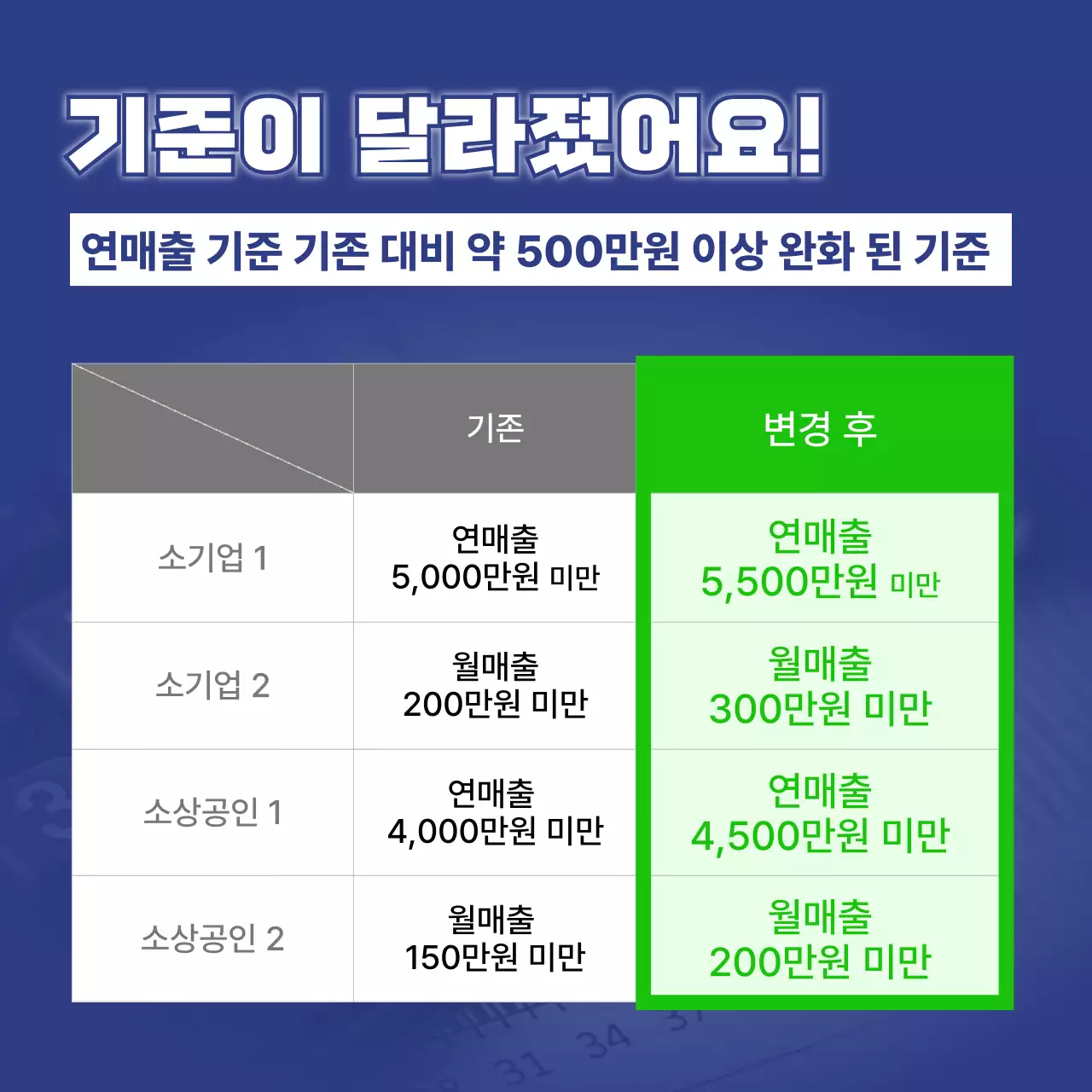 남색 심플 금융 광고