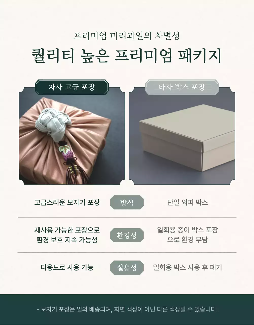 초록과 아이보리색의 전통적인 추석 과일 선물세트 체크포인트 홍보