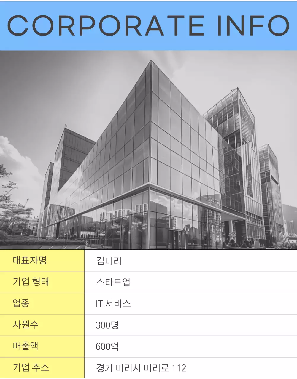 노랑과 하늘색의 미니멀한 회사 구인 공고