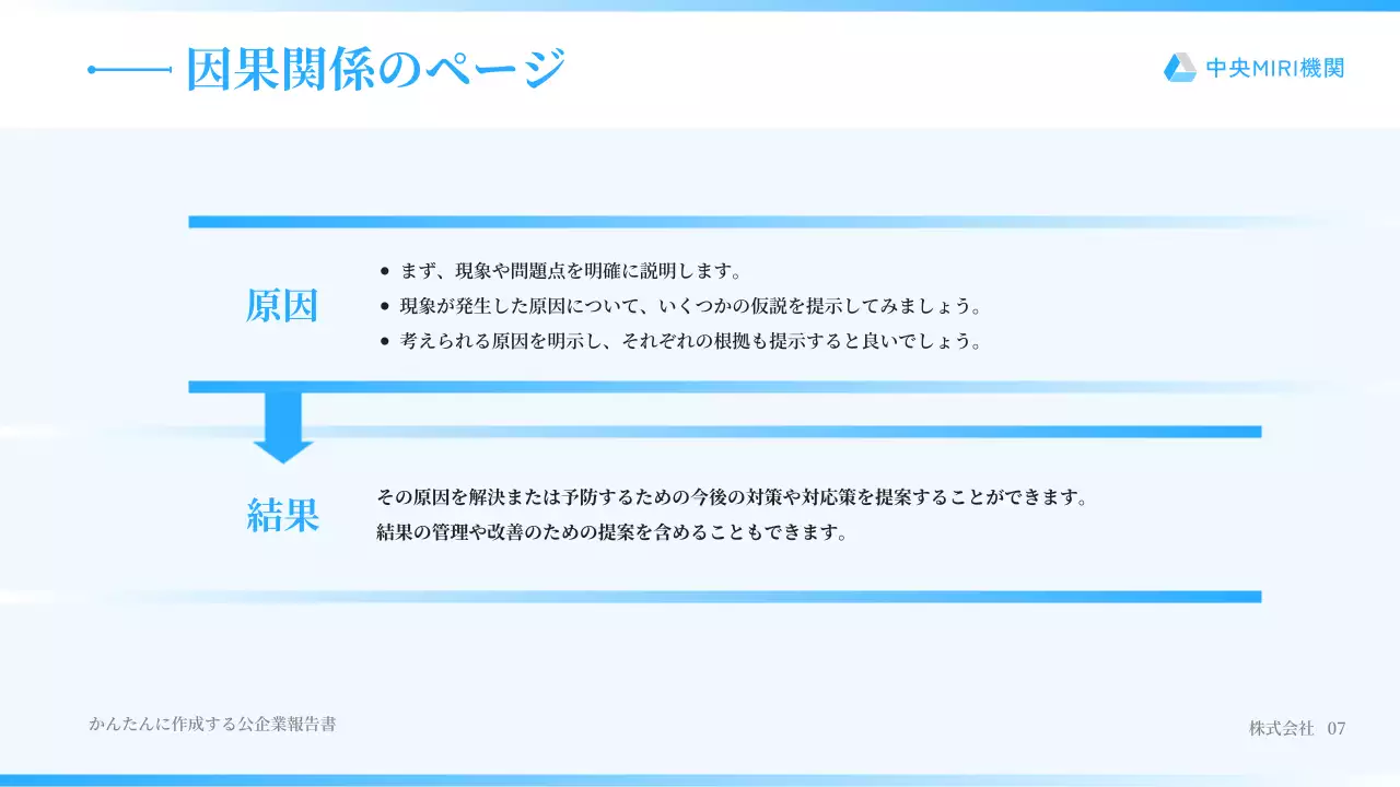 青 シンプル 企業 レポート プレゼンテーション
