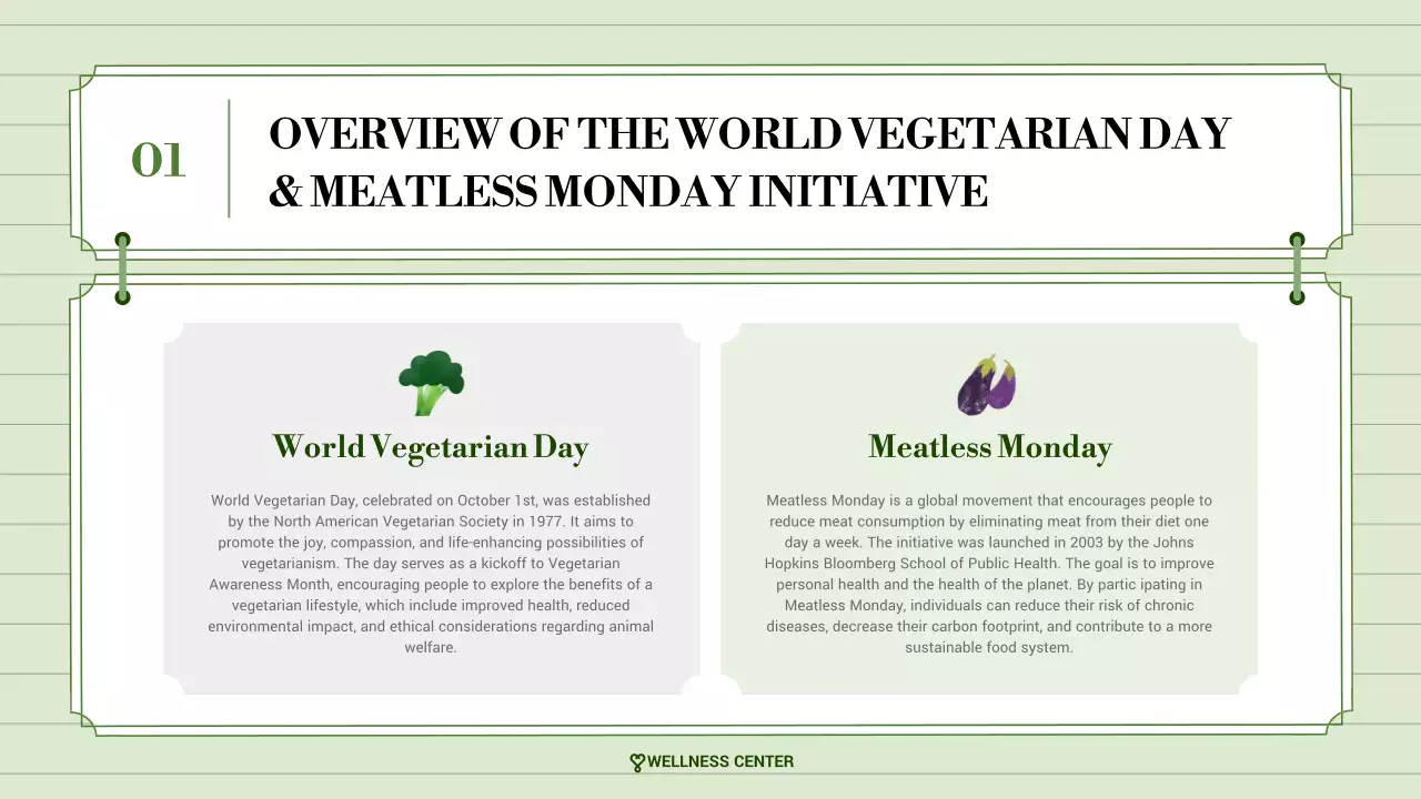 Green Simple Wellness Promotion Presentation