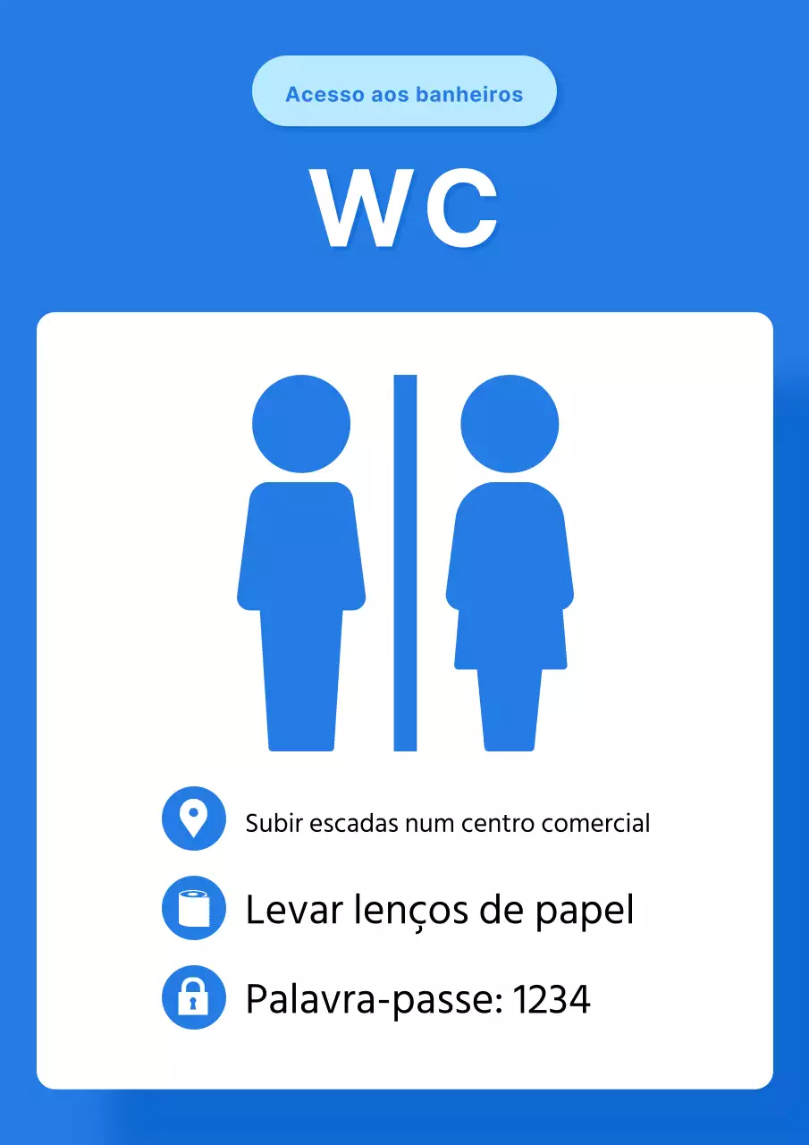 Um simples aviso de casa de banho azul