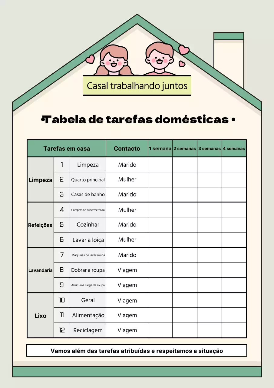 Um guia para a mesa de divisão de trabalho com menta