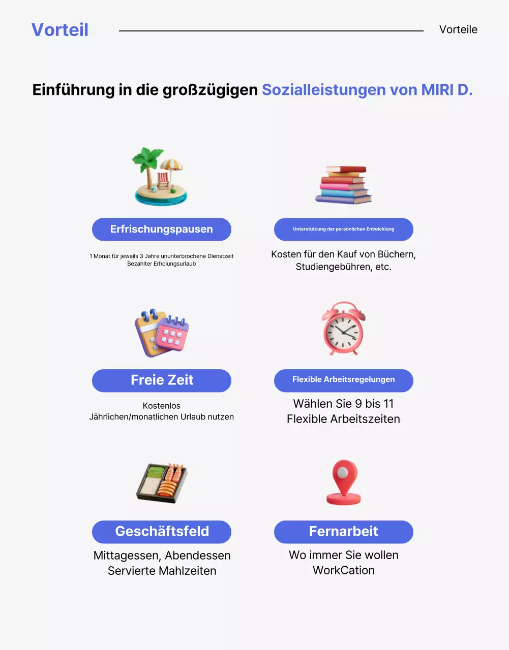 Ein sauberes blaues und gelbes Anschreiben zur Stellenausschreibung eines Unternehmens