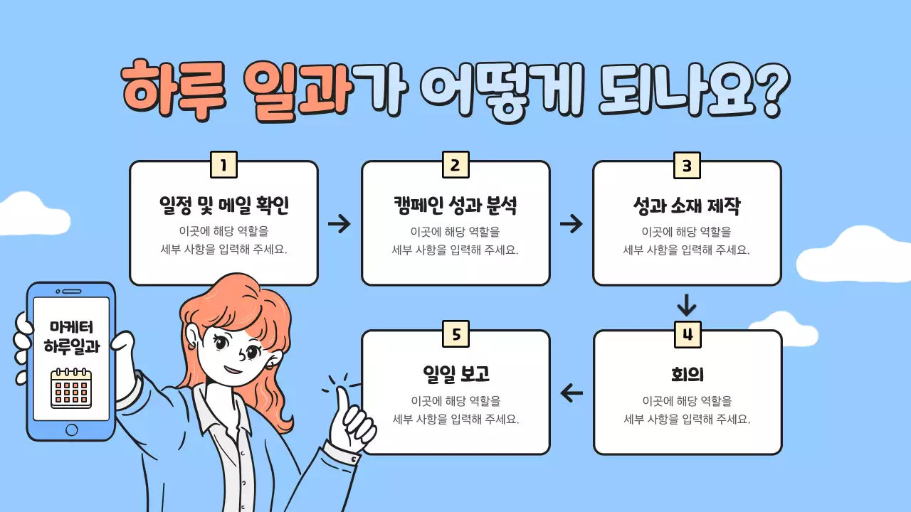 하늘색의 깔끔한 마케팅 직업 소개 안내서