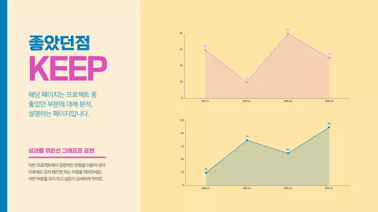 파랑과 핑크색의 심플한 KTP회고 보고서