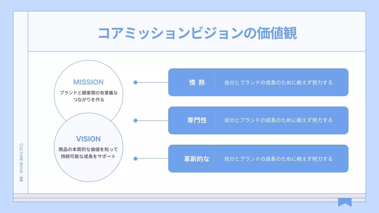 青 シンプル 企業文化 会社案内 プレゼンテーション