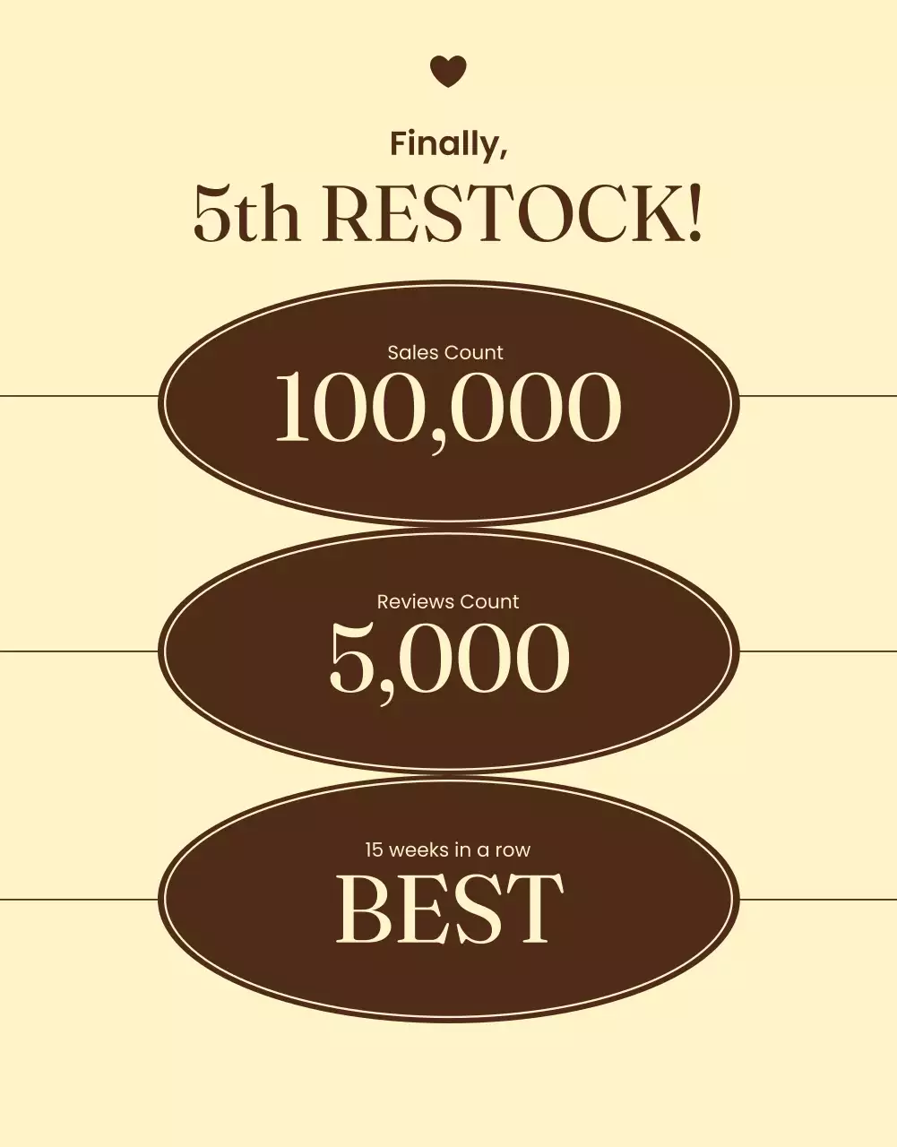 Brown Vintage Fashion Catalog Poster