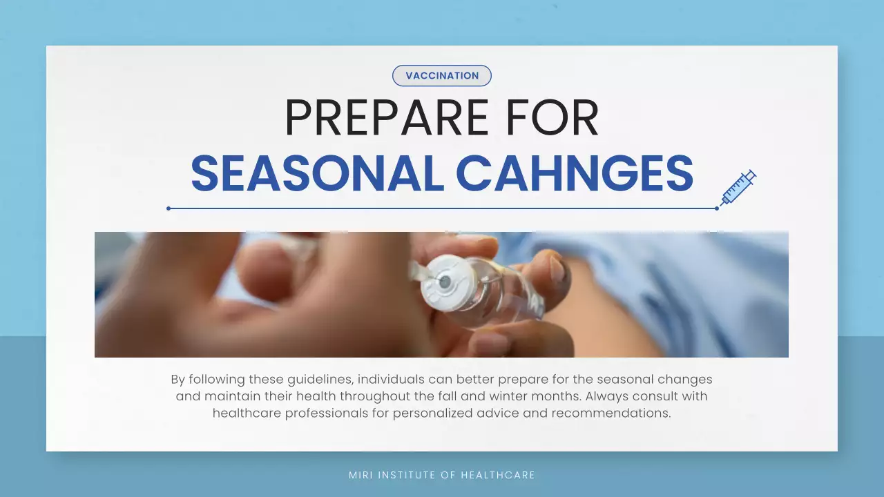 Blue Minimal Healthcare Guidelines Presentation