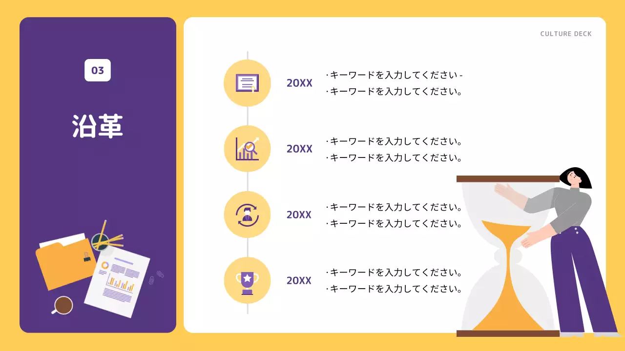 黄色 モダン ビジネス プラン プレゼンテーション