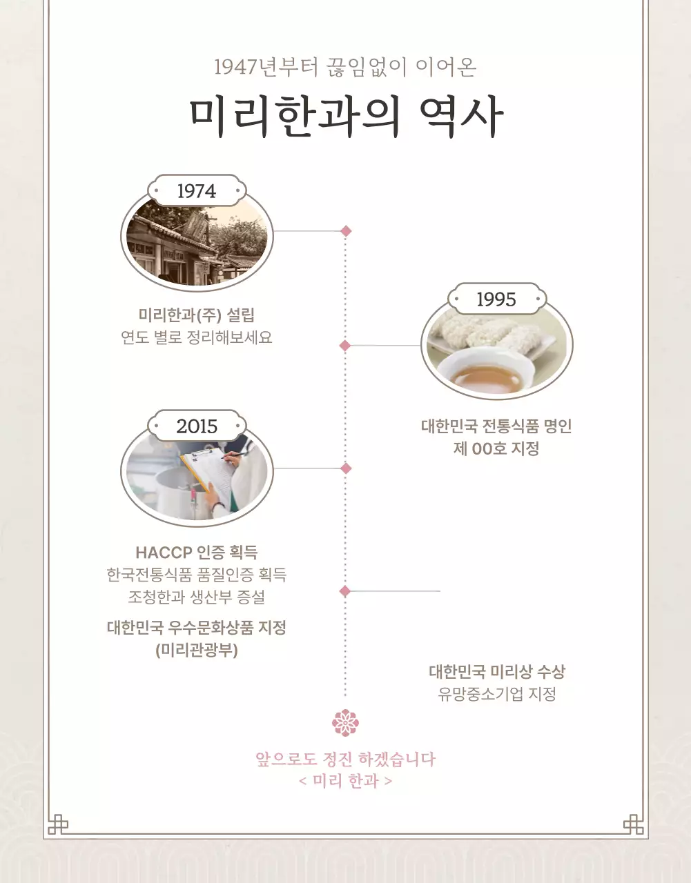 아이보리색과 핑크색의 전통적인 추석 한과 선물세트 판매 홍보