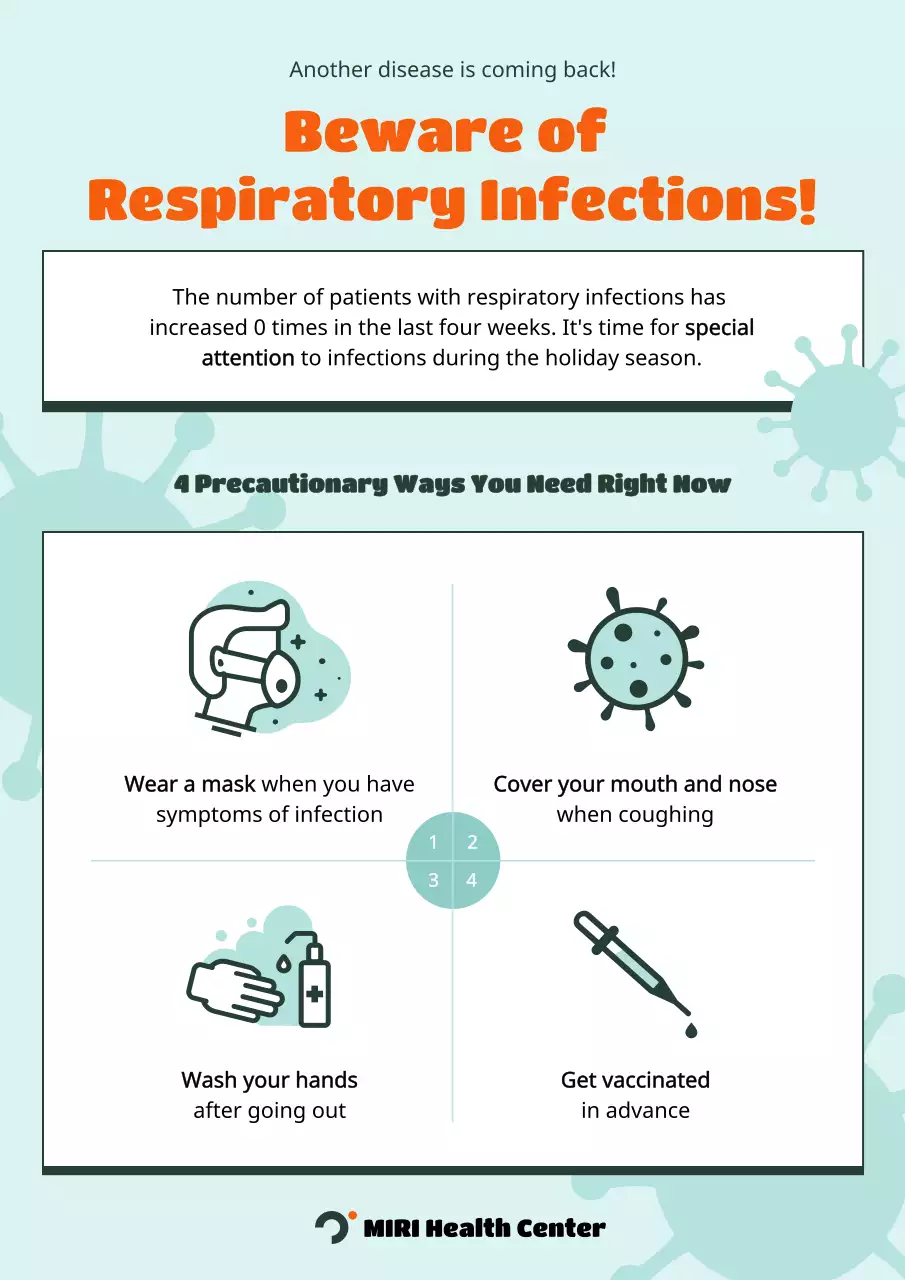 Mint Clean Health Announcement Poster