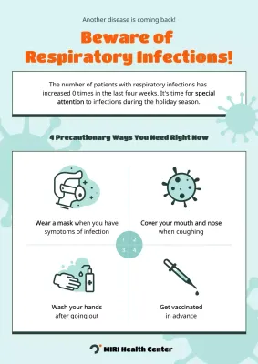 Mint Clean Health Announcement Poster