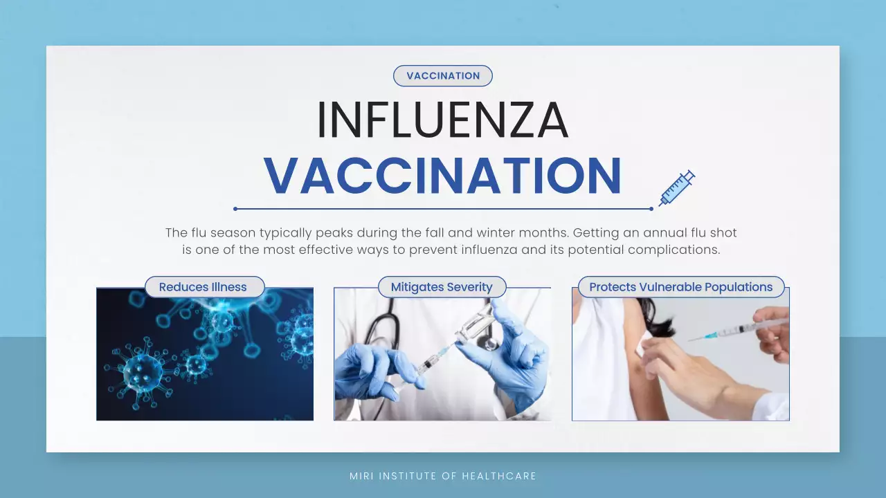 Blue Minimal Healthcare Guidelines Presentation