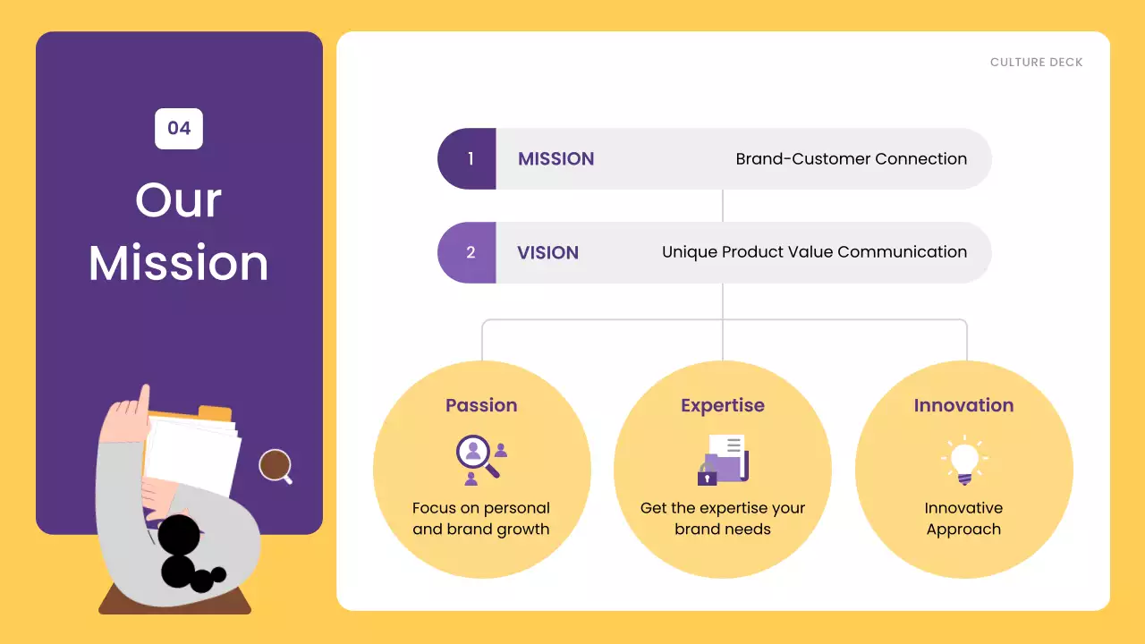 Yellow Modern Work Guide Presentation