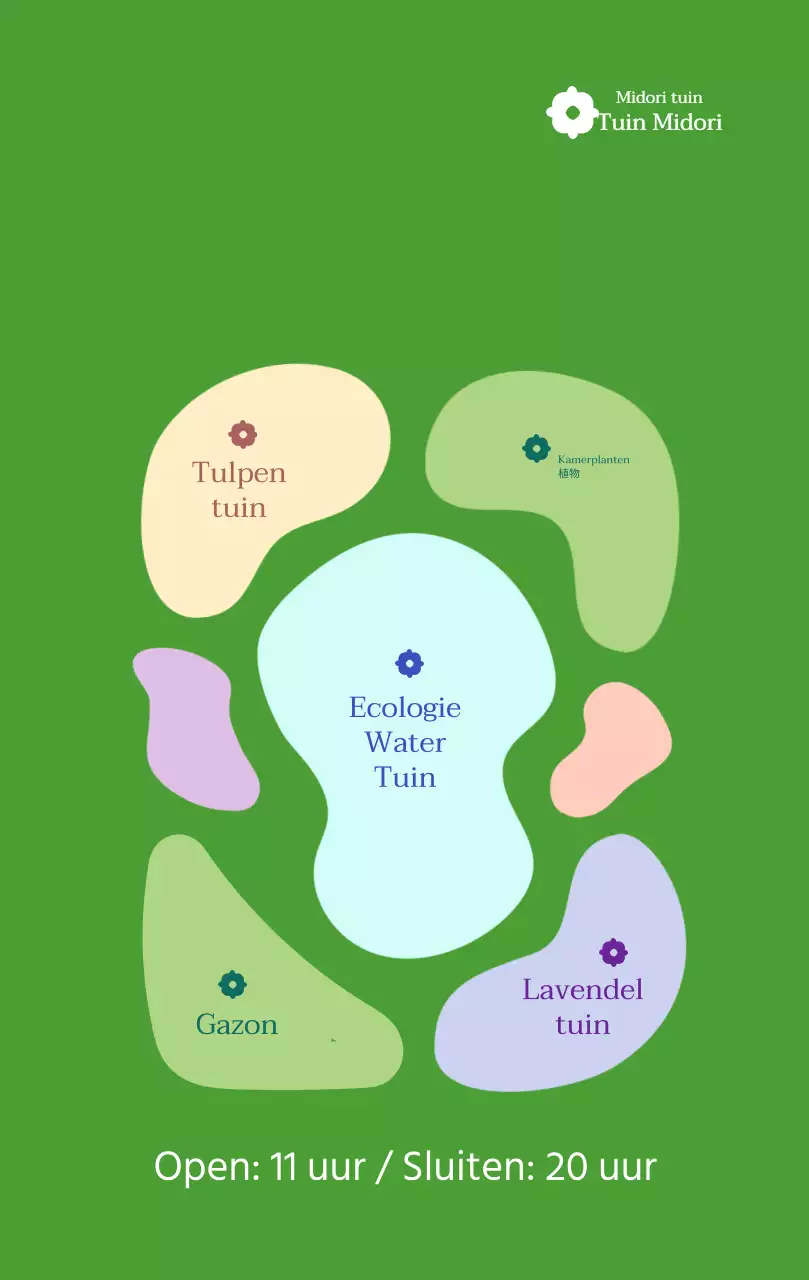 Sleutelhanger merchandise achtergrond van een milieuvriendelijke botanische tuin