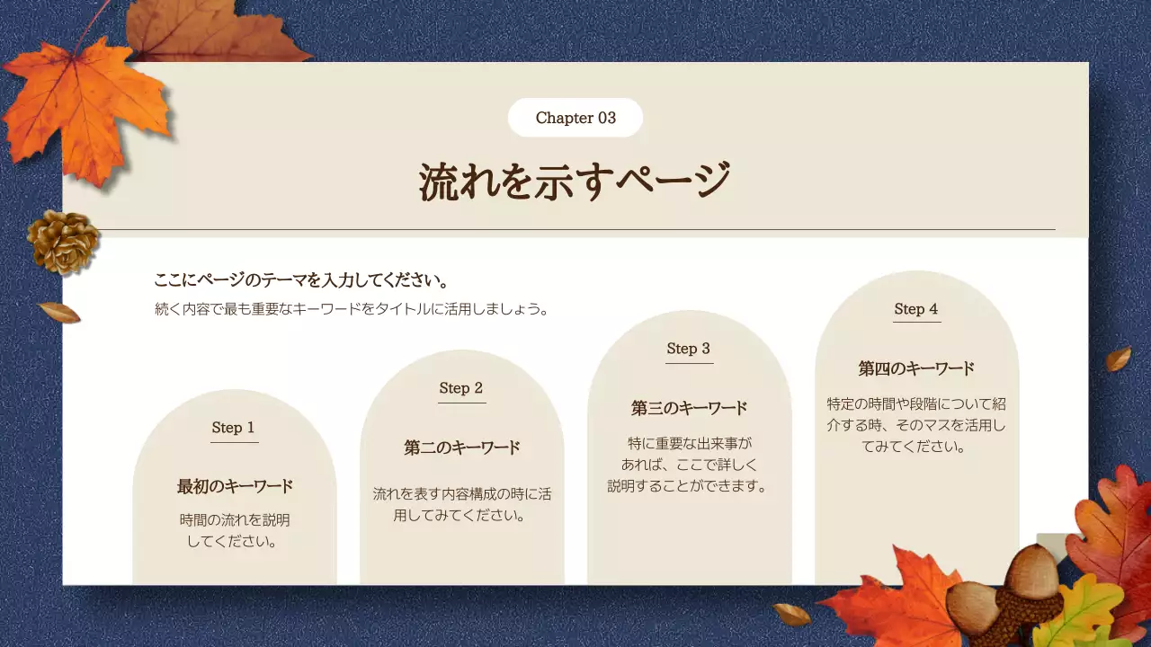 緑 上品 プラン プレゼンテーション