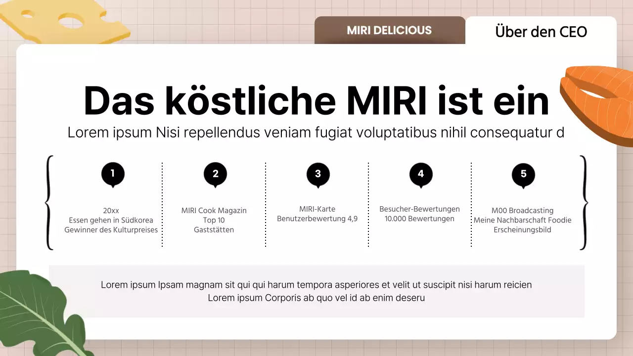 Förderung von gelben sauberen Restaurantprodukten