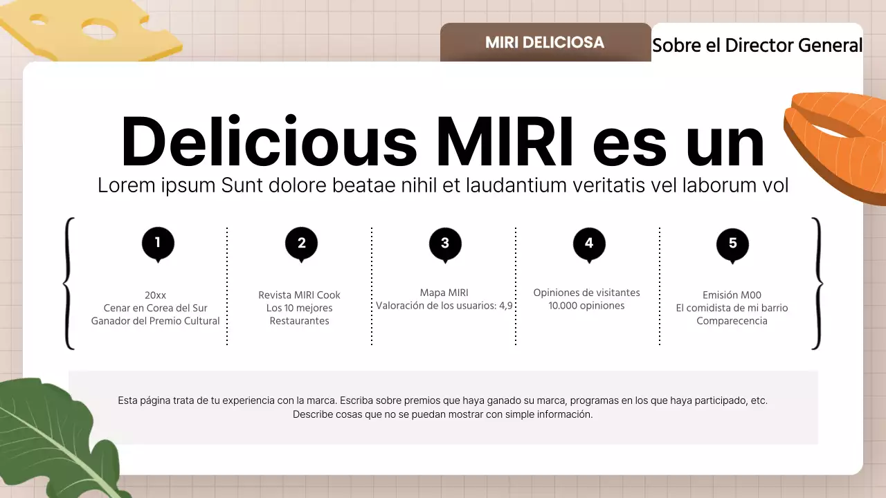 Promocionar los productos amarillos limpios para restaurantes