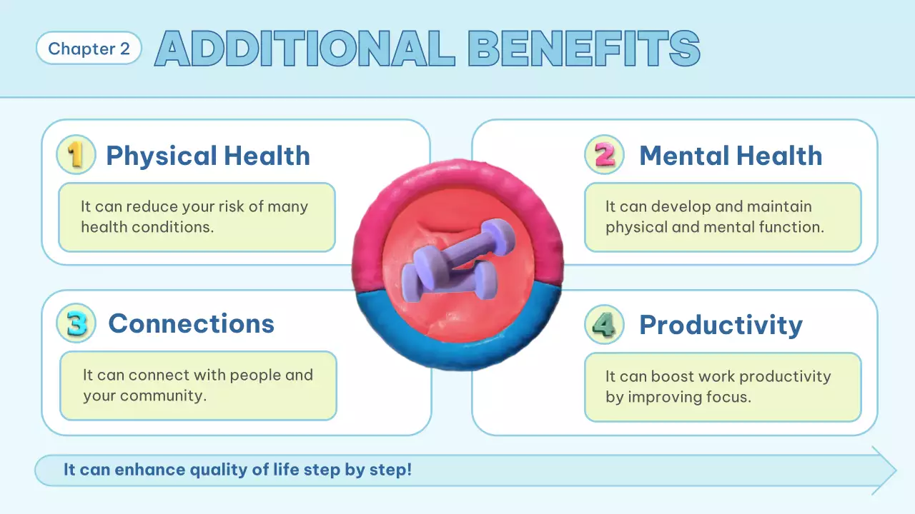 Blue Creative Children Guideline Presentation