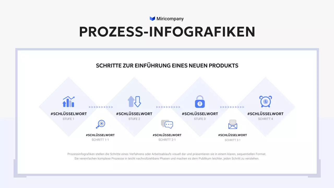 blaue moderne Infografik Bericht