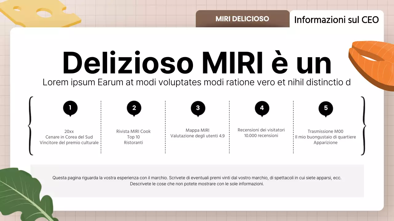 Promuovere i prodotti per la ristorazione gialla e pulita