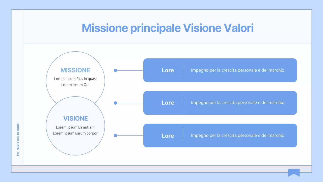 Una guida per un libro di cultura aziendale semplice e di colore blu chiaro