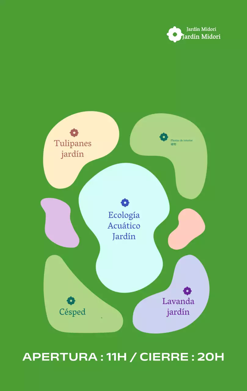 Llavero mercancía fondo de un jardín botánico ecológico