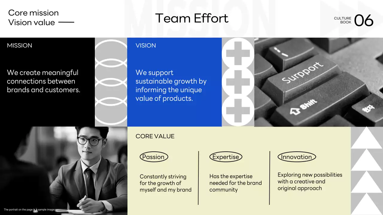 베이지 모던 커뮤니케이션 가이드 프레젠테이션