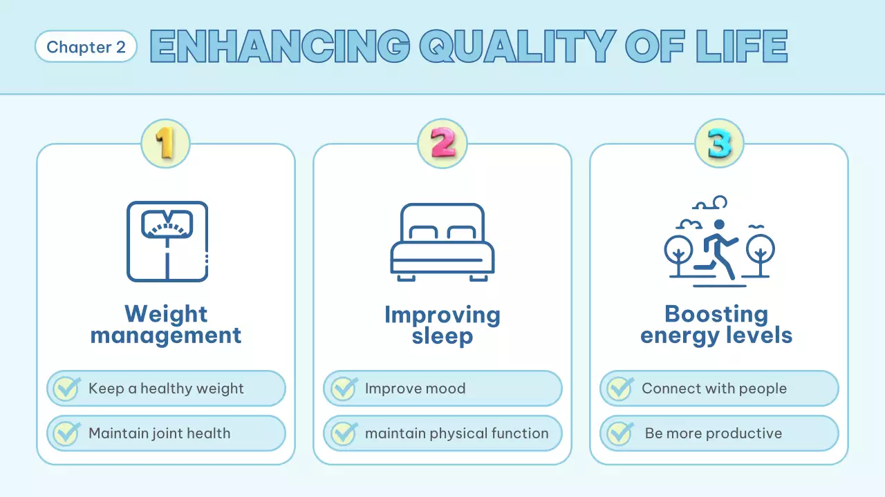 Blue Creative Children Guideline Presentation