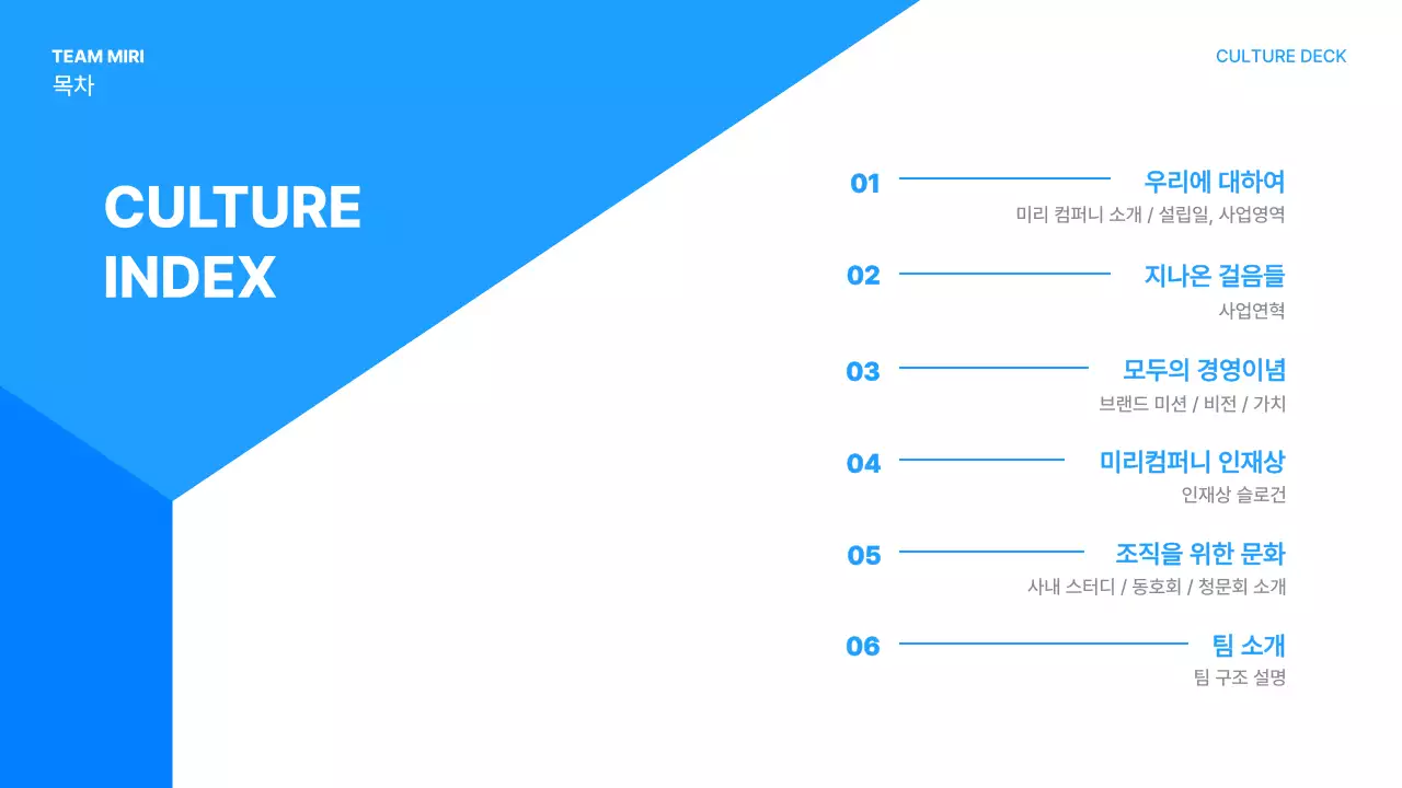 파랑 모던 회사소개서 설명