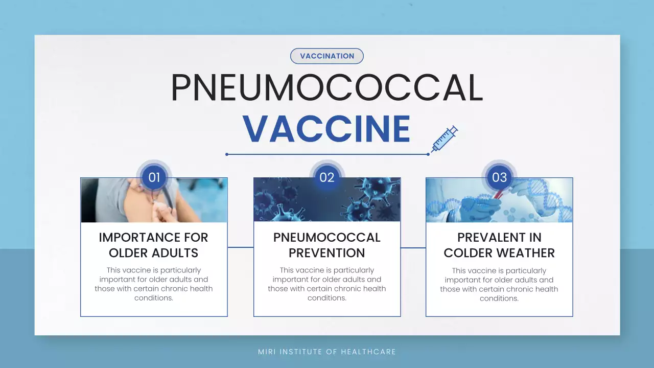 Blue Minimal Healthcare Guidelines Presentation